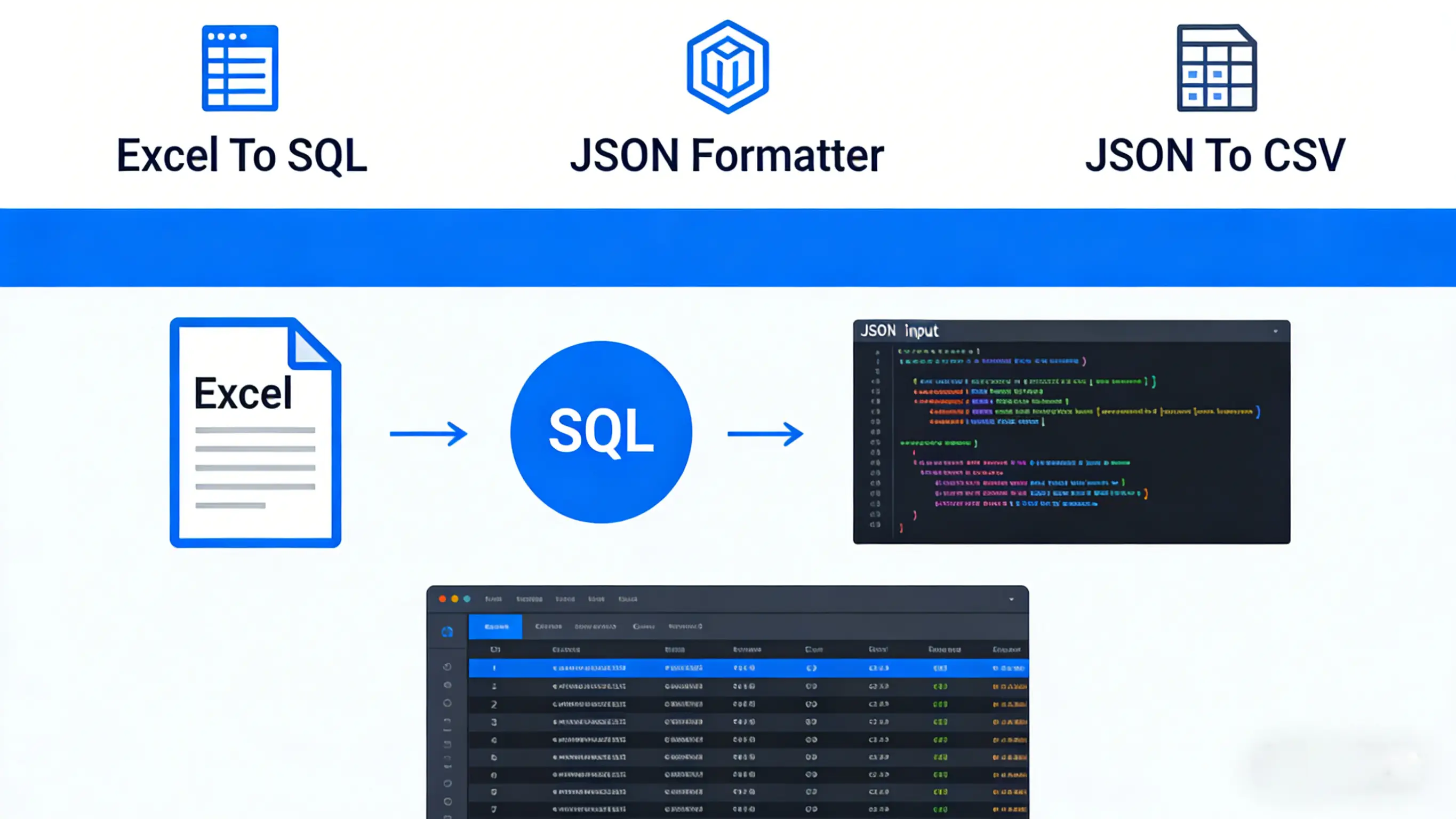 Developer Box Tools Interface showing JSON and SQL transformation tools